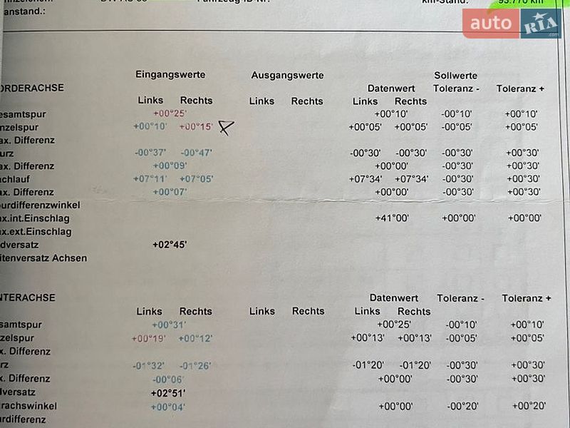 Хэтчбек Audi A3 2006 в Хмельницком