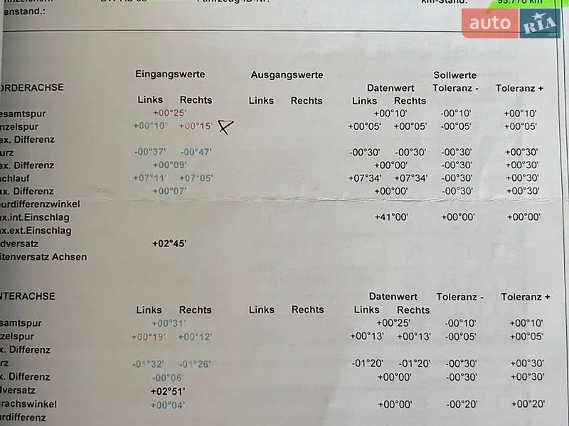 Хэтчбек Audi A3 2006 в Хмельницком документ