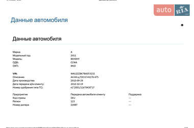 Универсал Audi A4 Allroad 2010 в 