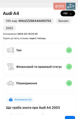 Универсал Audi A4 2003 в 