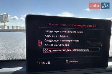 Универсал Audi A4 2016 в 