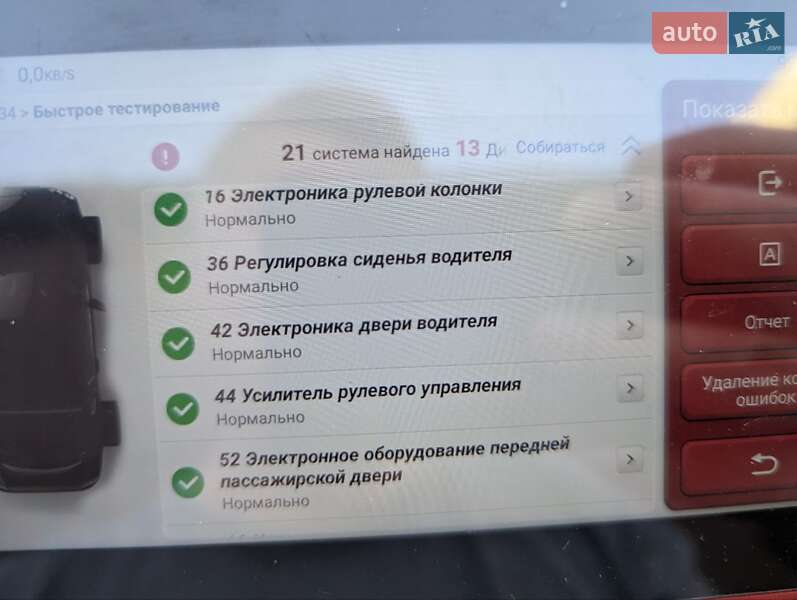 Седан Audi A4 2017 в Киеве