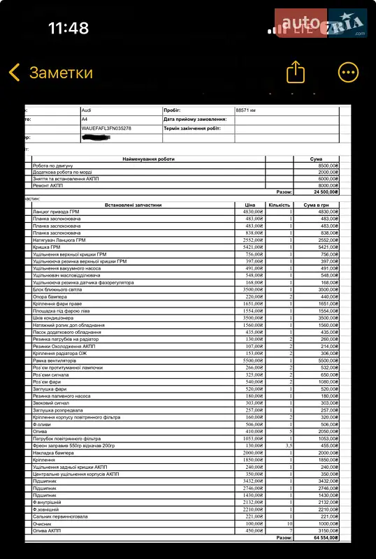 Седан Audi A4 2015 в Києві документ