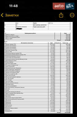 Седан Audi A4 2015 в 