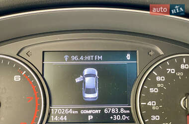 Седан Audi A4 2016 в 