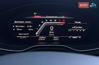 Седан Audi A4 2022 в 