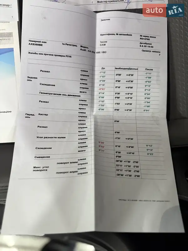 Седан Audi A4 2023 в Киеве документ