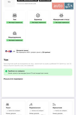 Универсал Audi A4 2003 в 