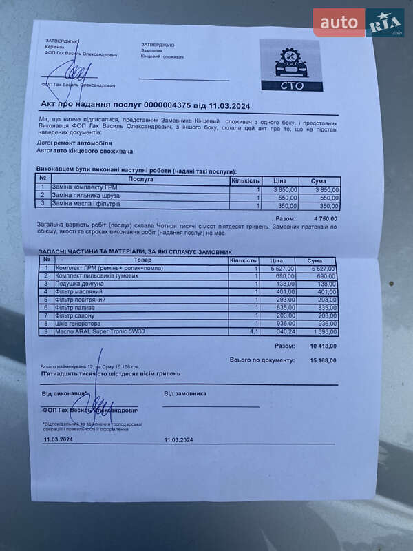 Универсал Audi A4 2004 в Ровно