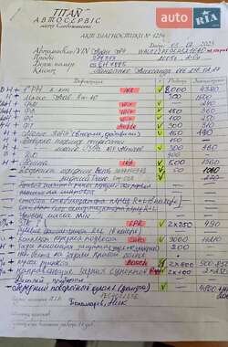 Універсал Audi A4 2005 в Балаклії