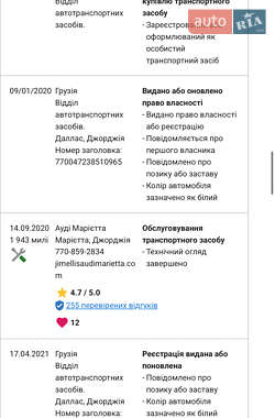 Седан Audi A4 2020 в 