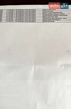 Универсал Audi A4 2013 в 
