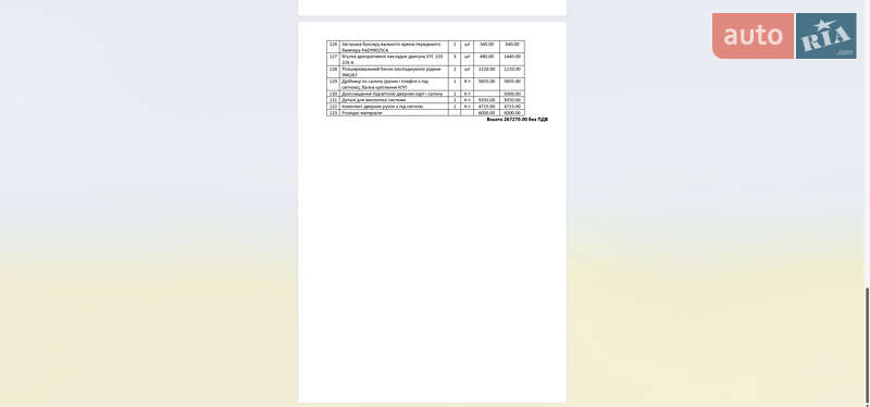 Универсал Audi A4 2005 в Долине фото 40 Универсал Audi A4 2005 в Долине