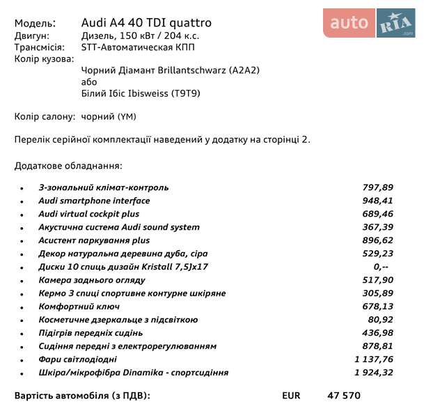 Седан Audi A4 2023 в Днепре