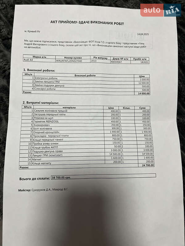 Седан Audi A4 2012 в Кривом Роге