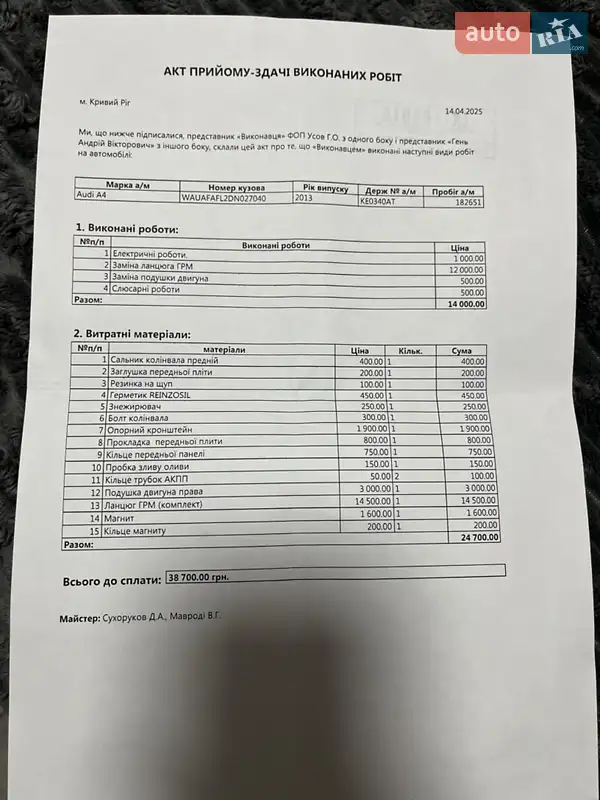 Седан Audi A4 2012 в Кривом Роге документ