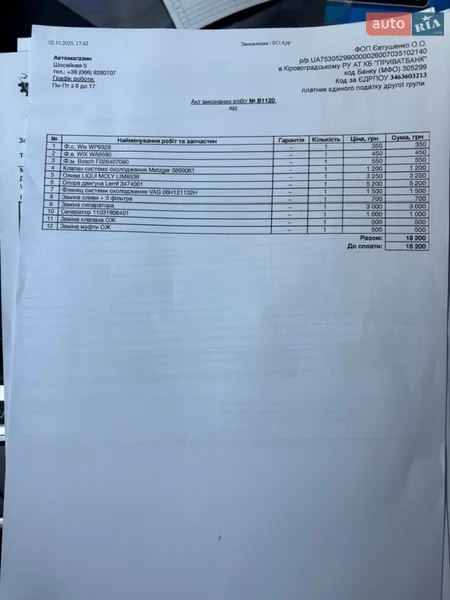 Седан Audi A4 2012 в Кропивницком документ