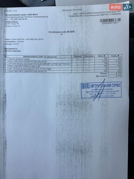 Седан Audi A4 2012 в Кропивницком