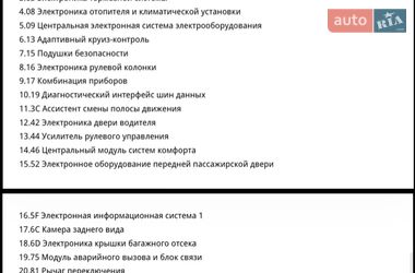 Універсал Audi A4 2020 в Києві фото 73 Універсал Audi A4 2020 в Києві