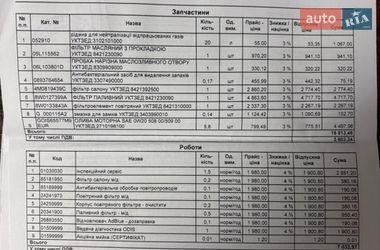 Универсал Audi A4 2020 в Старом Самборе