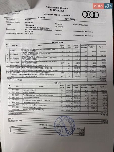 Универсал Audi A4 2020 в Старом Самборе