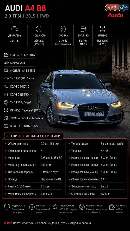 2016 Audi A4 - мініатюра 30