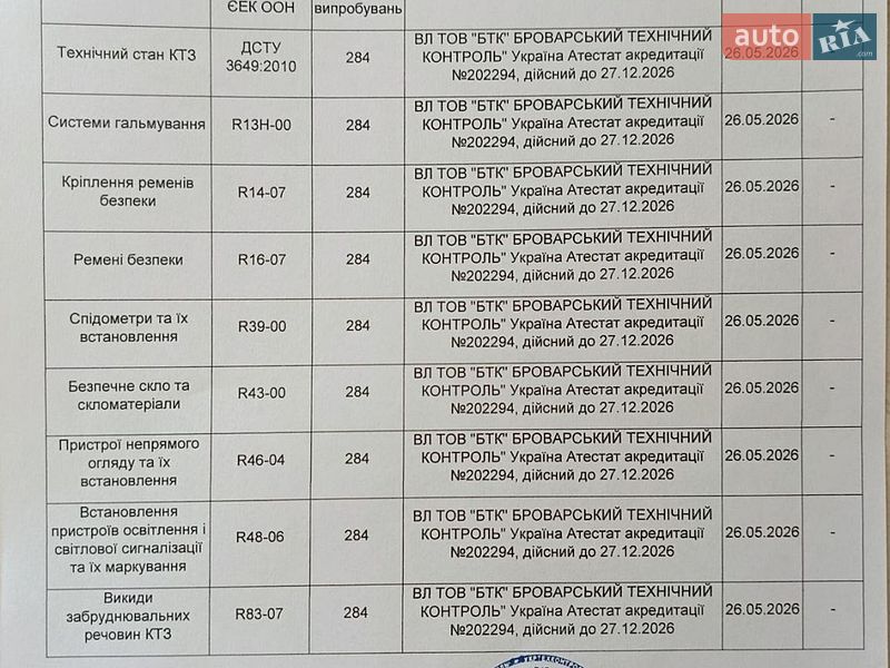 Седан Audi A4 2019 в Киеве