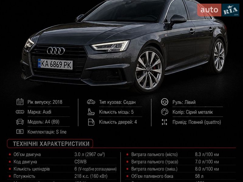 Седан Audi A4 2018 в Києві