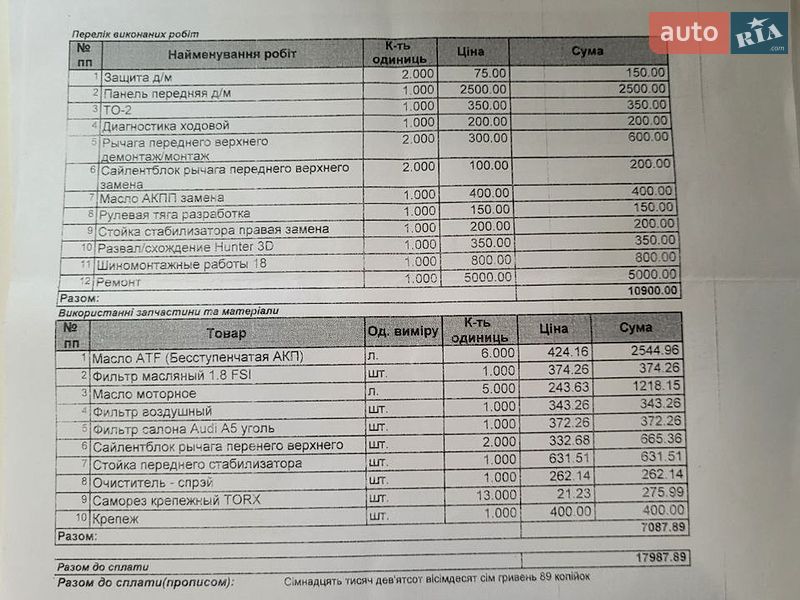 Седан Audi A4 2015 в Кременчуці