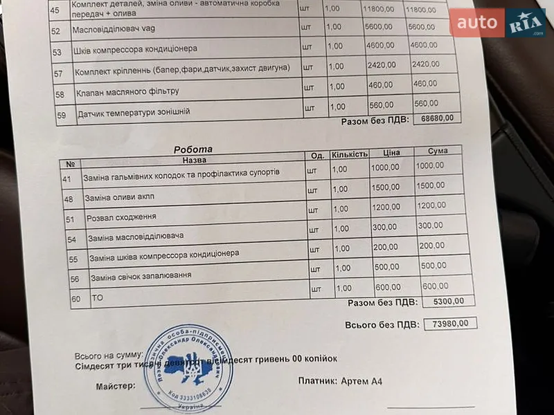Універсал Audi A4 2015 в Києві документ 2 фото Універсал Audi A4 2015 в Києві документ