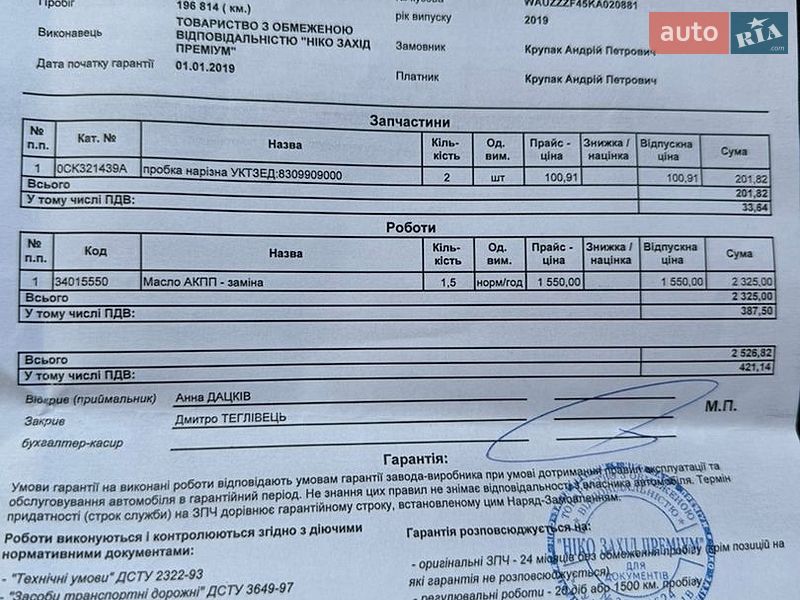 Універсал Audi A4 2018 в Новому Розділі