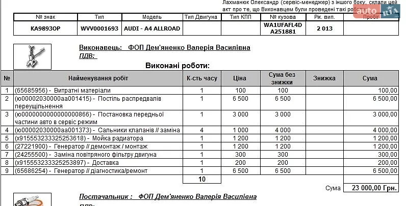 Универсал Audi A4 2013 в Киеве документ