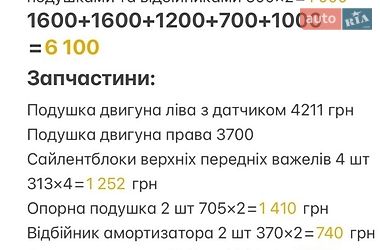 Седан Audi A4 2012 в Горохові