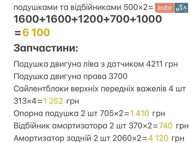 Седан Audi A4 2012 в Горохові