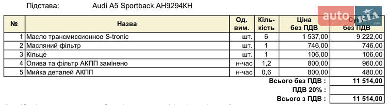 Ліфтбек Audi A5 Sportback 2012 в Києві