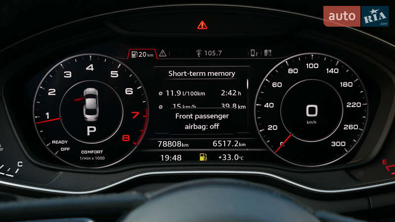 Купе Audi A5 2017 в Киеве