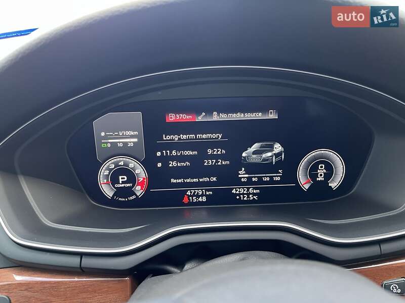 Ліфтбек Audi A5 2020 в Києві