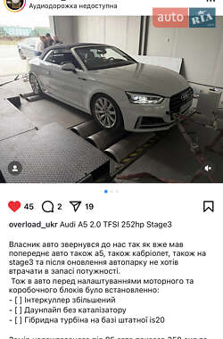 Кабриолет Audi A5 2017 в 
