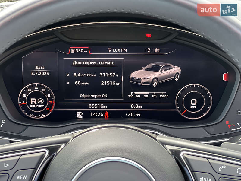 Кабріолет Audi A5 2019 в Ужгороді