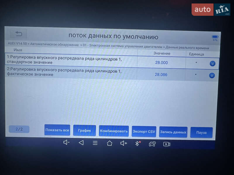 Купе Audi A5 2008 в Хмельницком фото 7 Купе Audi A5 2008 в Хмельницком