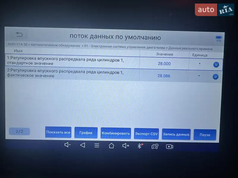 Купе Audi A5 2008 в Хмельницком документ 2 фото Купе Audi A5 2008 в Хмельницком документ