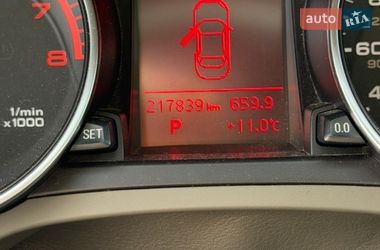 Кабріолет Audi A5 2010 в Києві фото 28 Кабріолет Audi A5 2010 в Києві