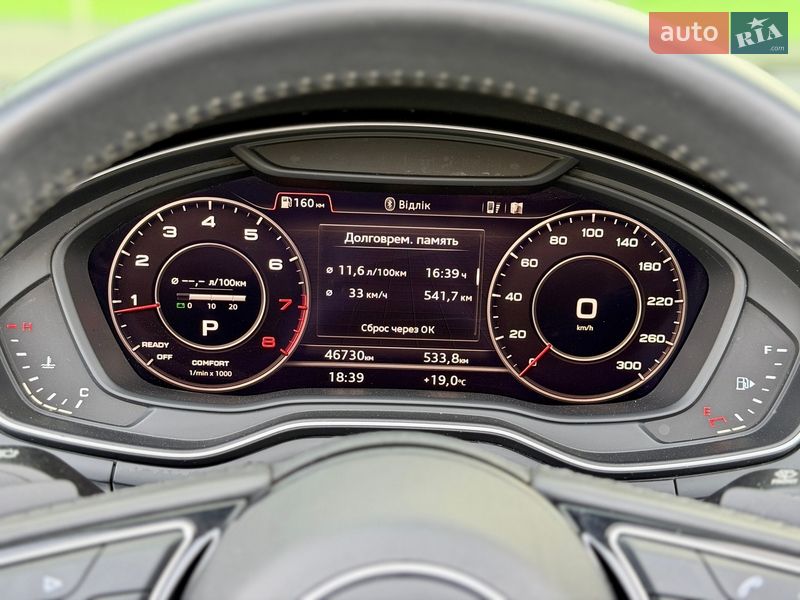 Кабриолет Audi A5 2018 в Киеве фото 53 Кабриолет Audi A5 2018 в Киеве