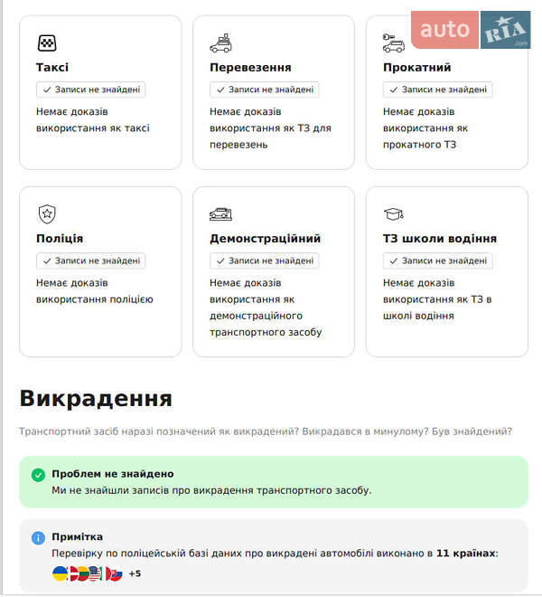 Универсал Audi A6 Allroad 2008 в Ровно