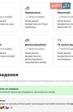 Універсал Audi A6 Allroad 2008 в 