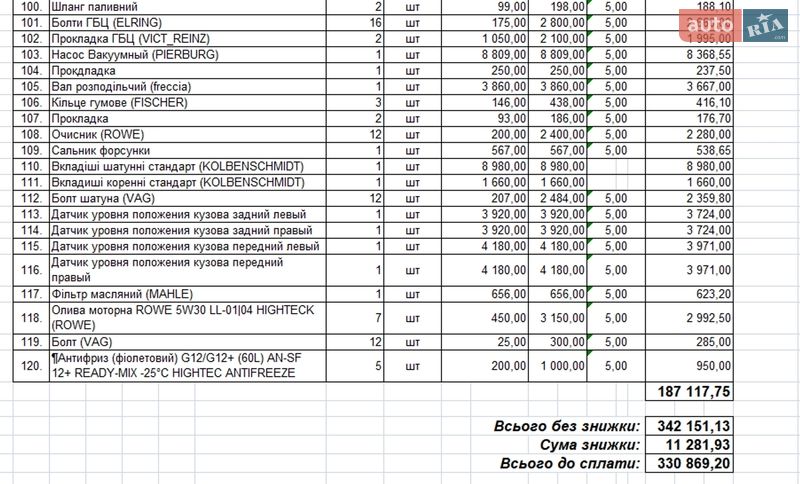 Универсал Audi A6 Allroad 2002 в Днепре фото 8 Универсал Audi A6 Allroad 2002 в Днепре