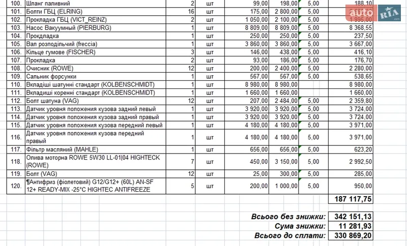 Универсал Audi A6 Allroad 2002 в Днепре документ 14 фото Универсал Audi A6 Allroad 2002 в Днепре документ