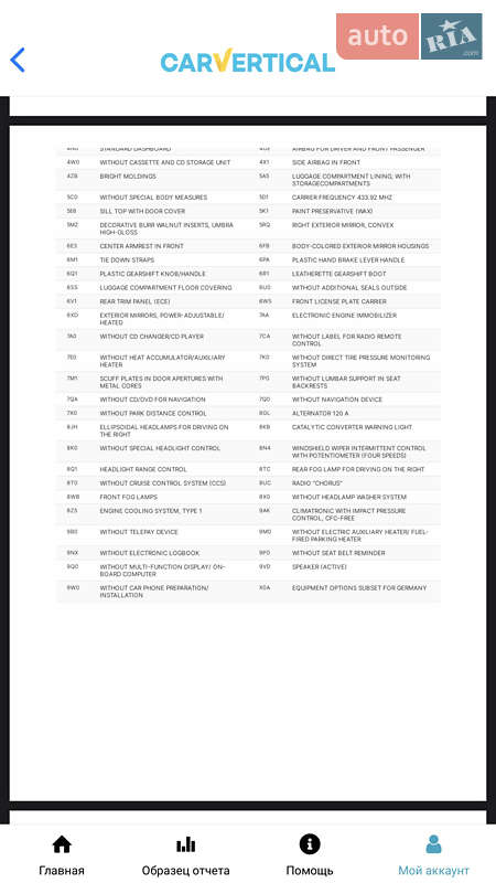 Универсал Audi A6 2001 в Ужгороде