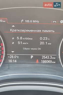 Универсал Audi A6 2013 в 