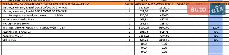 Седан Audi A6 2015 в Первомайську документ 2 фото Седан Audi A6 2015 в Первомайську документ